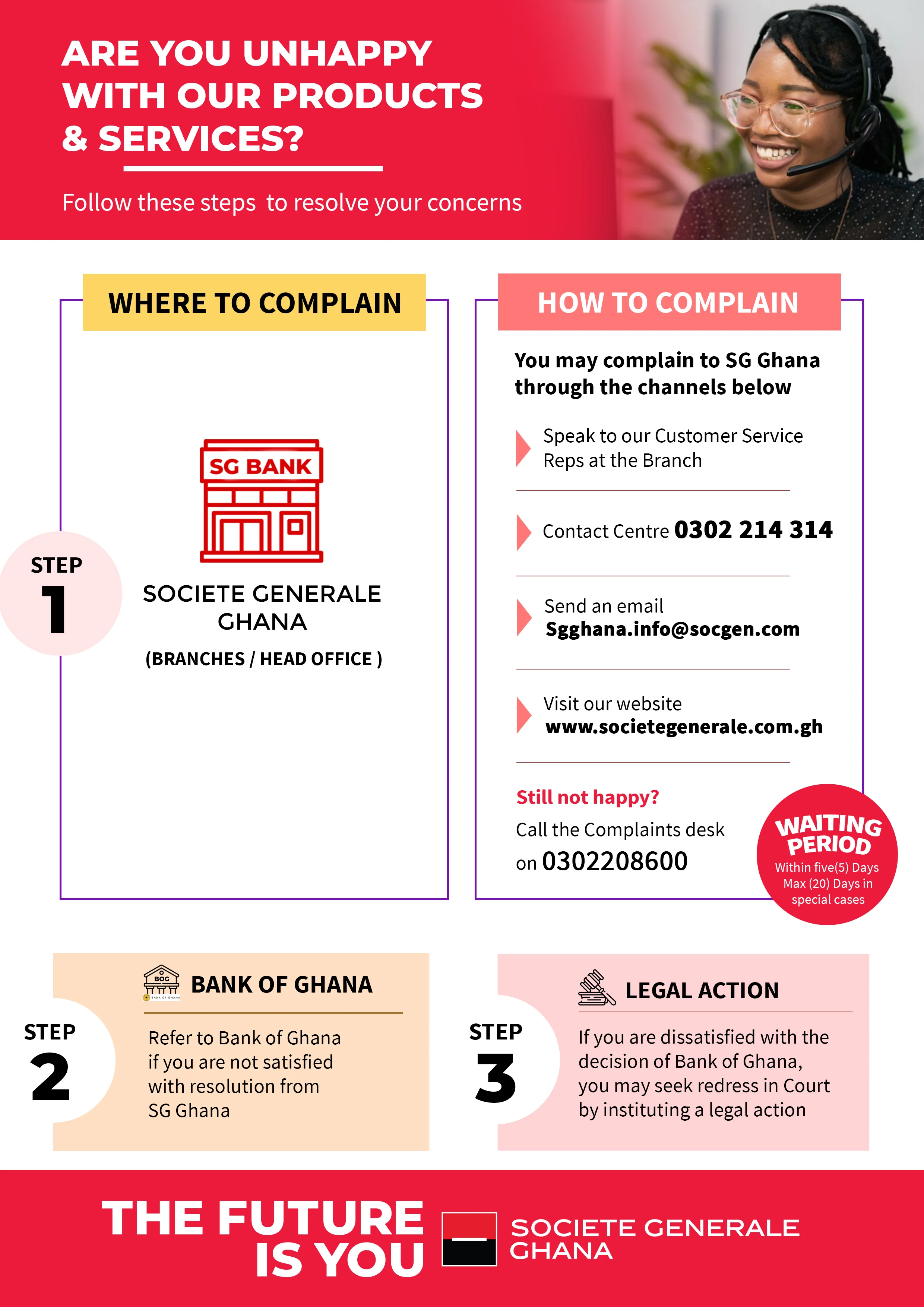 SG Ghana Complaint Procedure