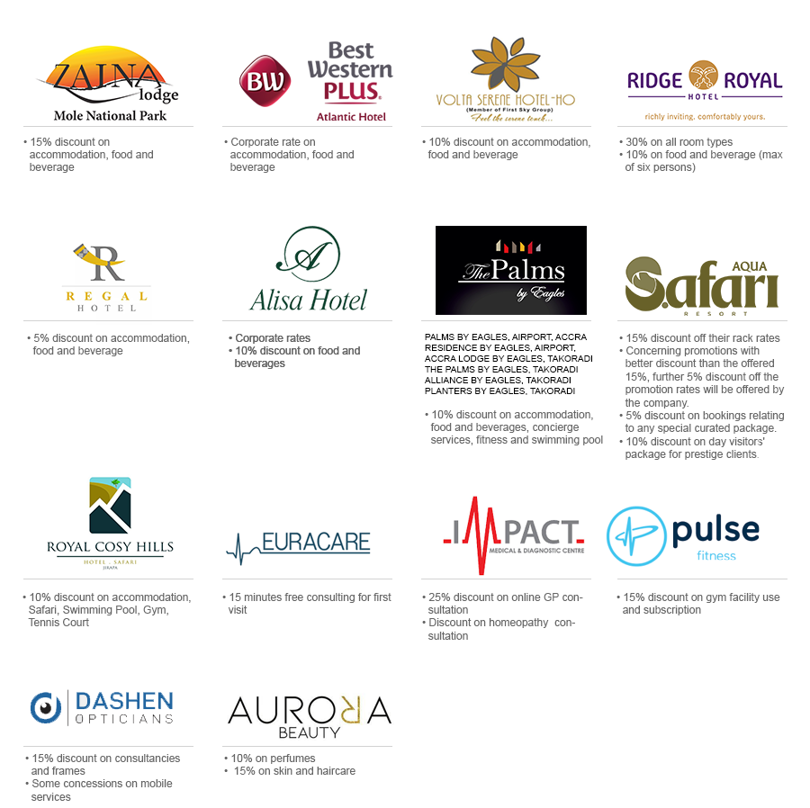 Premium Card Partner Vendors